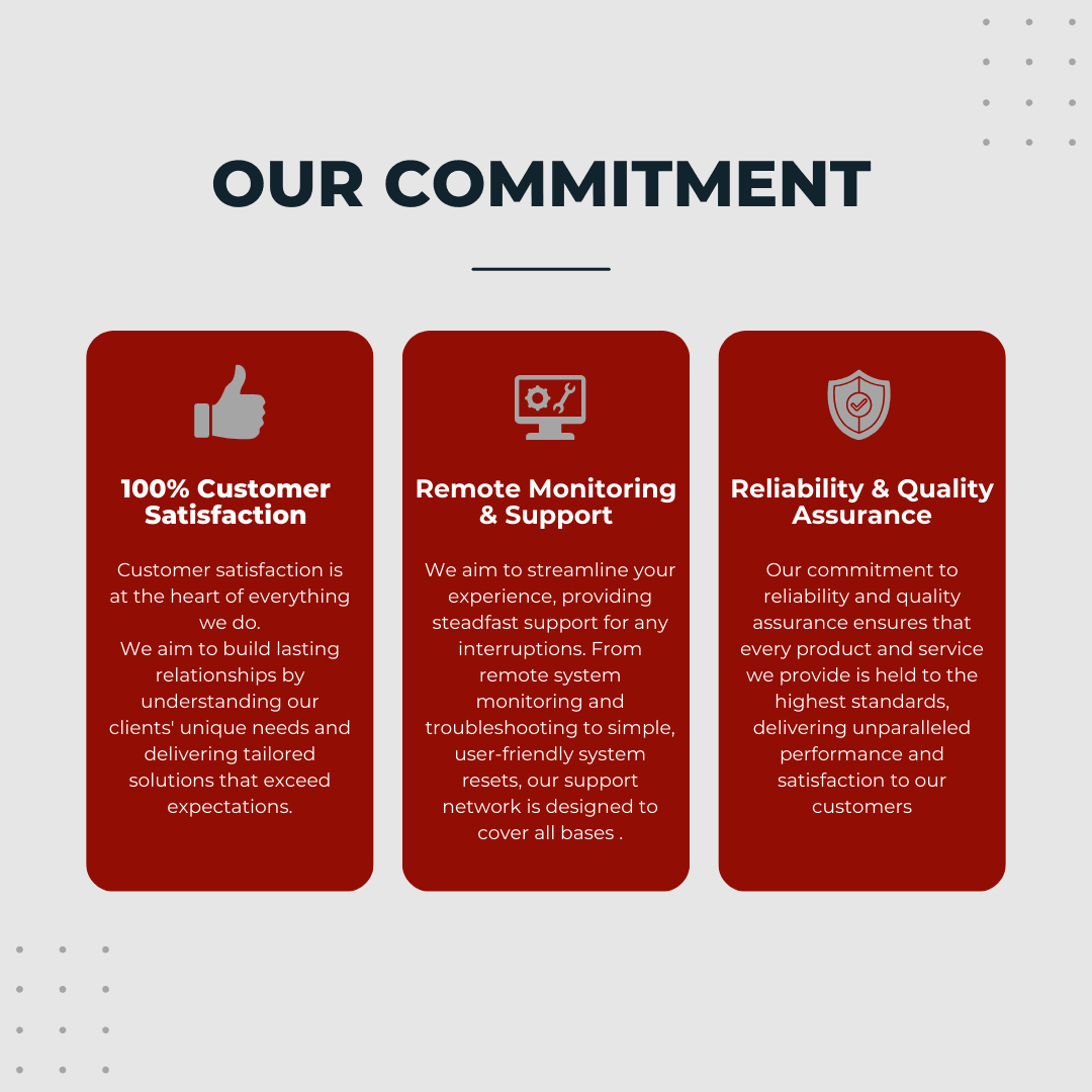 We guarantee reliability and quality assurance in every aspect of our service. With our remote monitoring and support system, rest assured that we're here to promptly address any interruptions, ensuring uninterrupted functionality at all times.