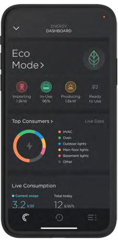 Savant Power UI Eco Mode